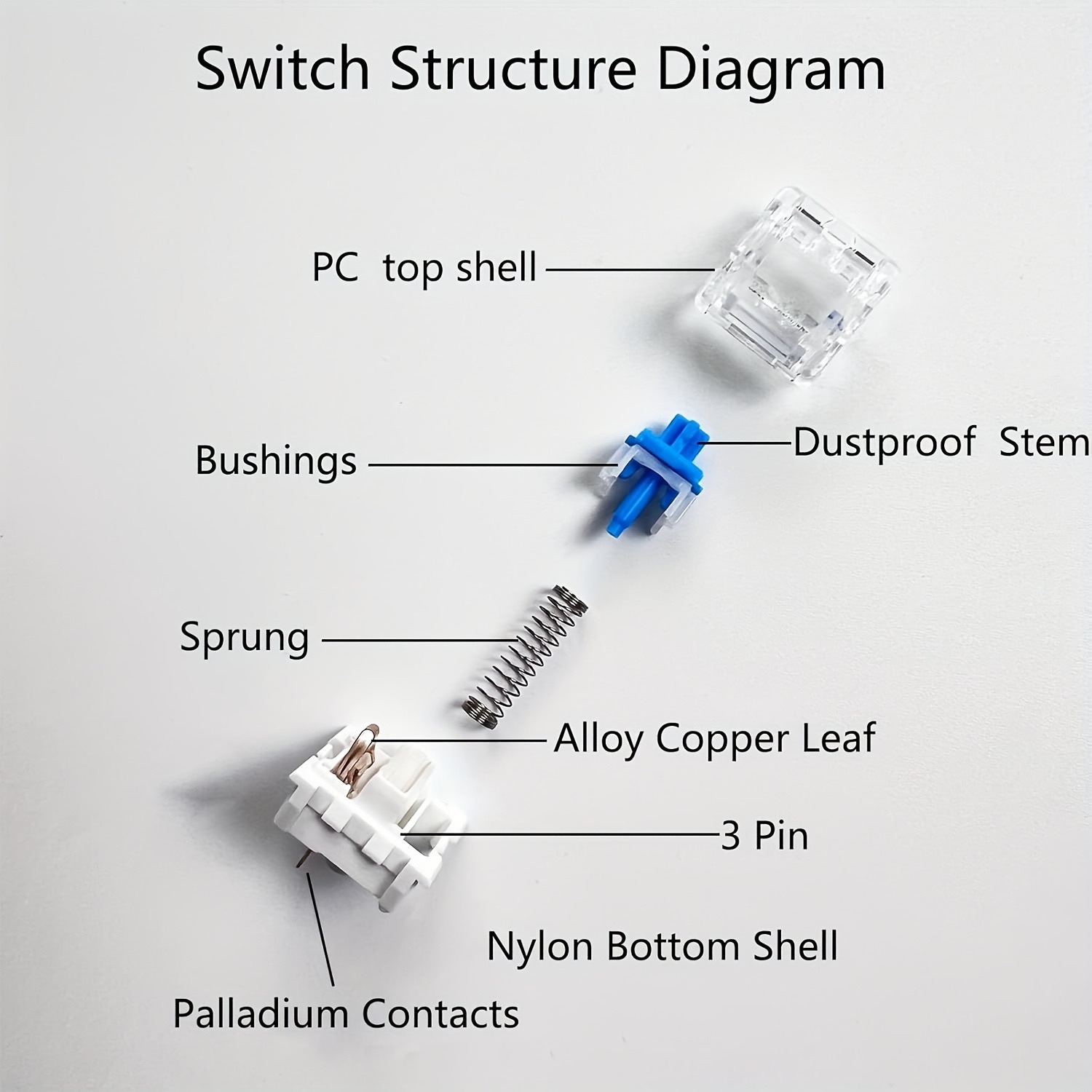 Keyboard Clicker 3-Pin Tactile Switches 30/50/90Pcs for Mechanical ...