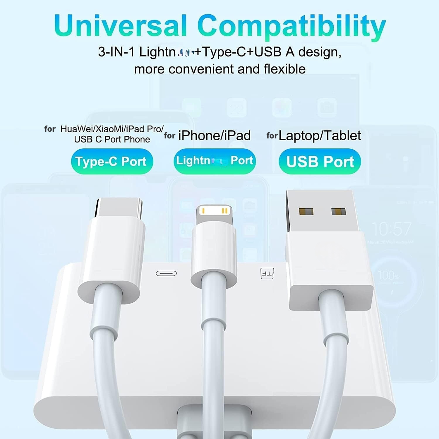 5-in-1 SD TF VGA Type-C USB 3.0 OTG for iPhone iPad MacBook Pembaca Kad ...