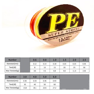 PE Braided Fishing Line, Super Power, Japanese Multifilament