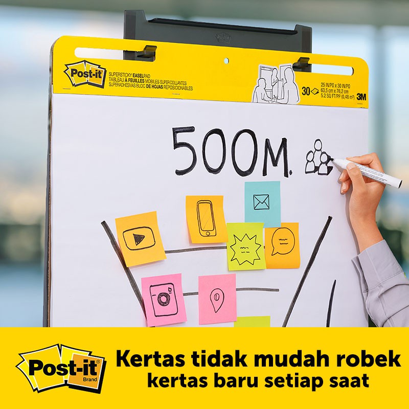 Post-It Paper Flip Chart 63.5 X 762 Cm 30 Sheets Super Sticky Easel Pad ...