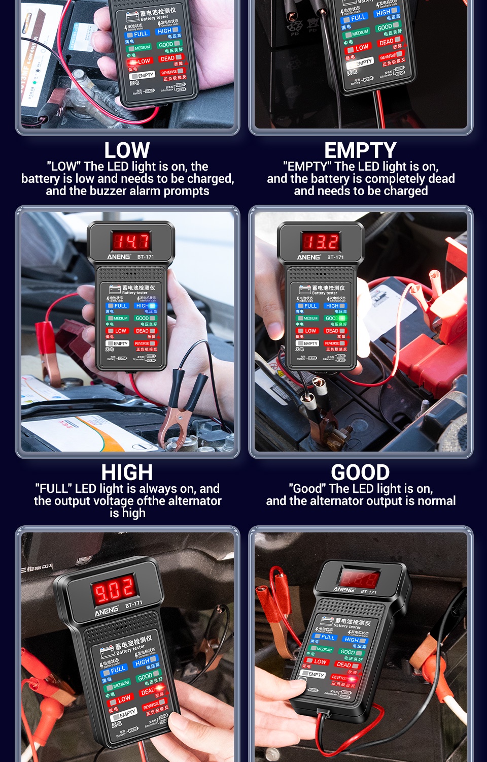 ANENG BT-171 12V Multifunctional Battery Testers Auto Repair Industry ...