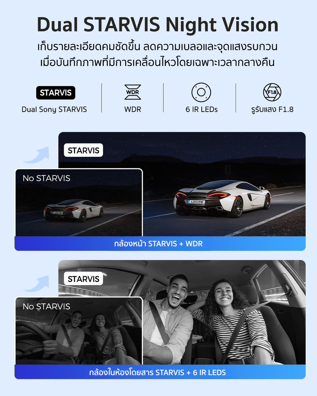 [Free 64GB] AZDOME M550 MAX Car Camera 3 Cameras 4K + 1K + 2.5K WIFI ...