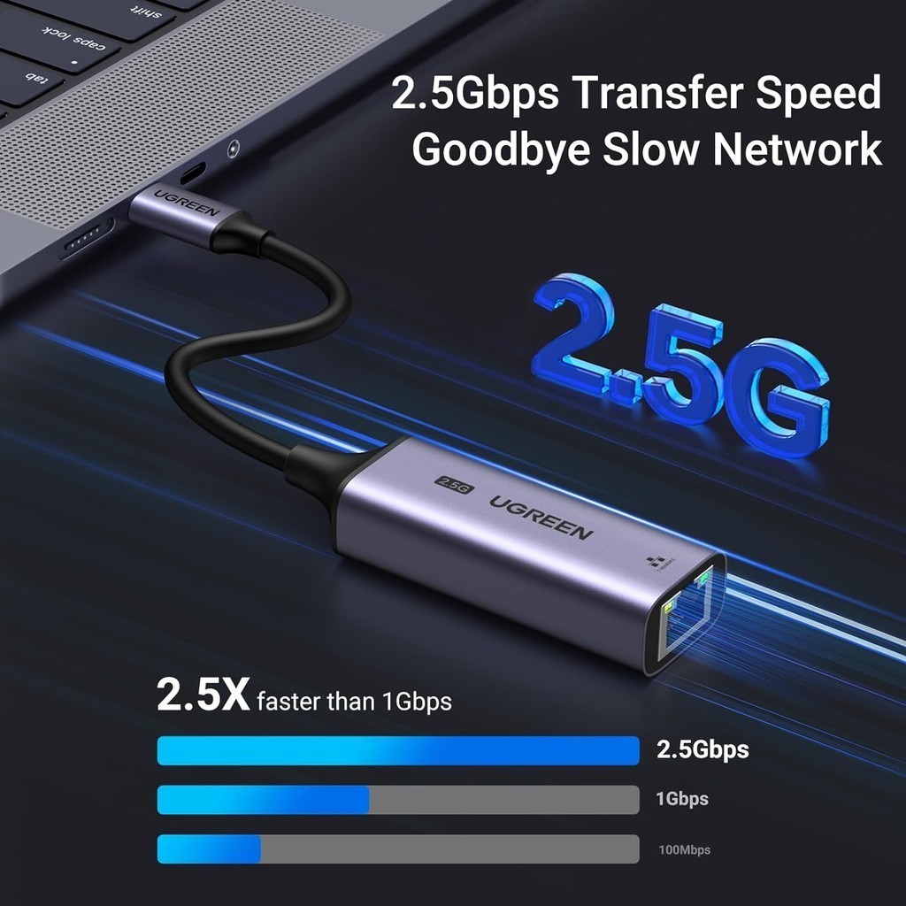 UGREEN USB C to RJ45 2.5G Ethernet Adapter For MacBook Air/Pro XPS ...