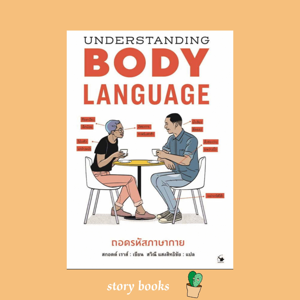 Understanding Bodylanguage Decoding Body Language Author: Scott Weuss ...