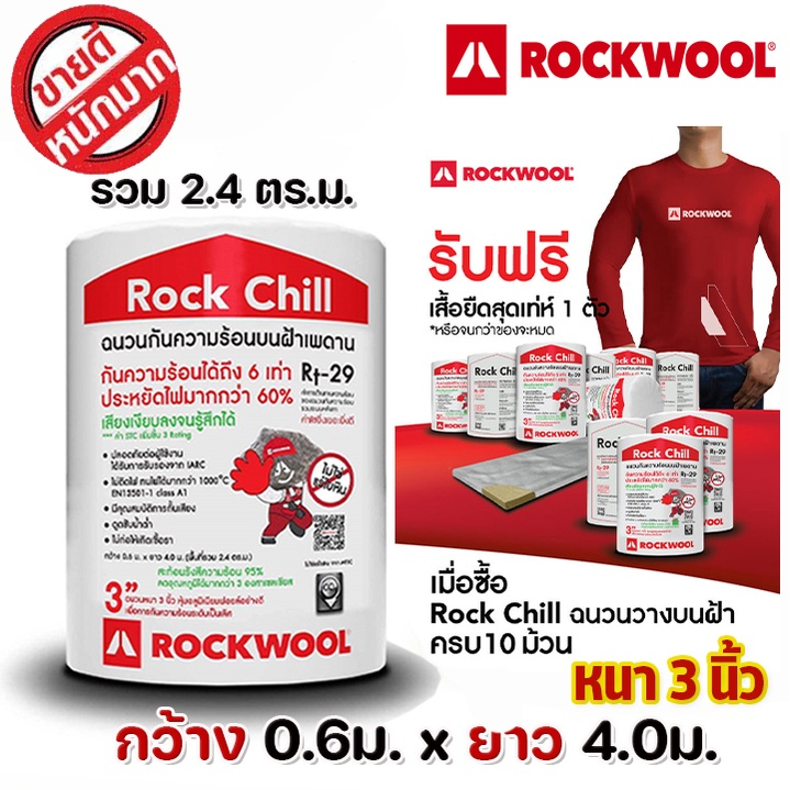 (Please Order 1 Pack Only Per Order)ROCKWOOL Insulation Sound Asbestos ...