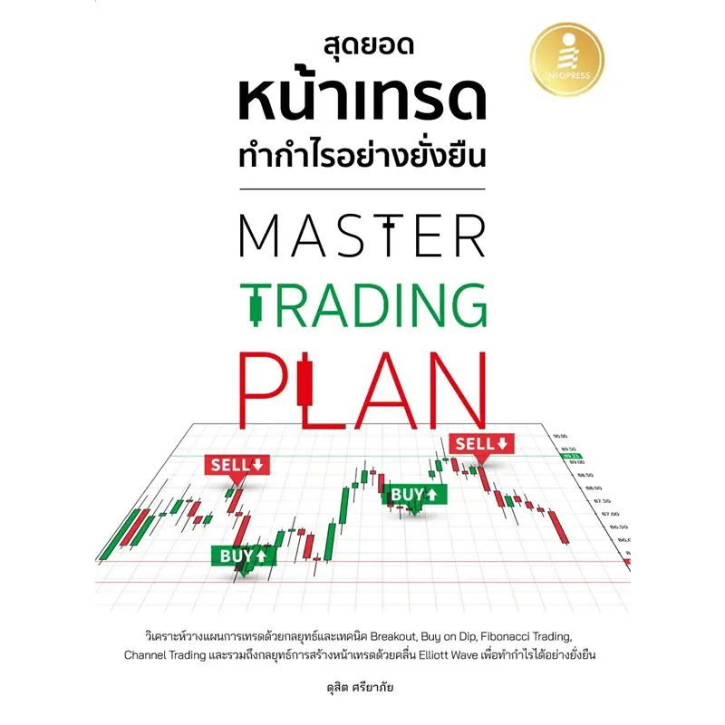 c111 9786164875111 MASTER TRADING PLAN Is The Best Trade Page ...