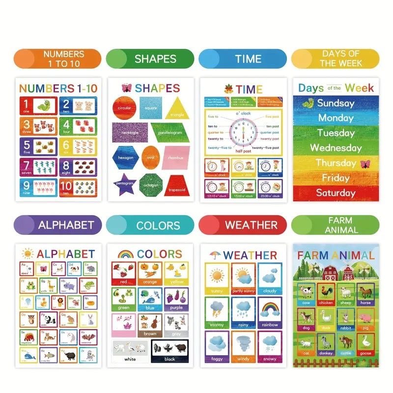 Small Children's Poster Teaching Materials For Children Erasable