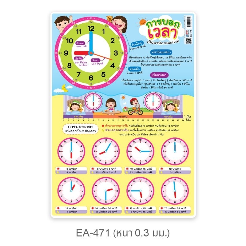 Knowledge Poster Time Clock Set Telling EA-471 A4 Size | Shopee Malaysia