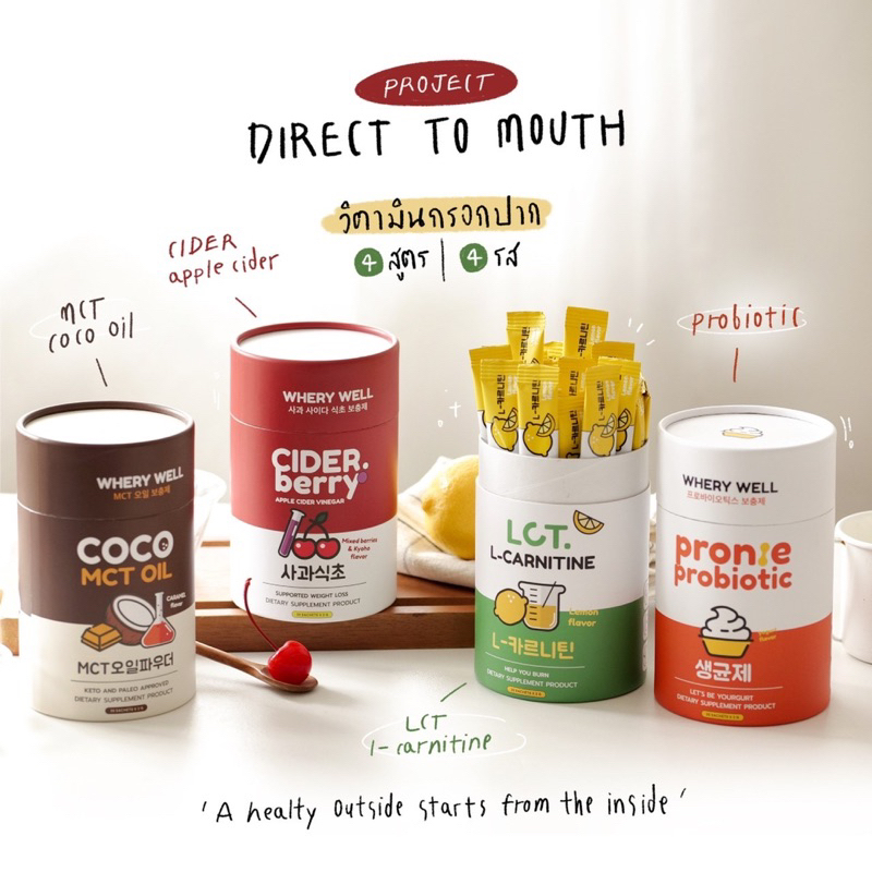 Vitamins to Fill The mouth The 4 Formulas Control Hunger Reduce Appetite Accelerate Metabolism