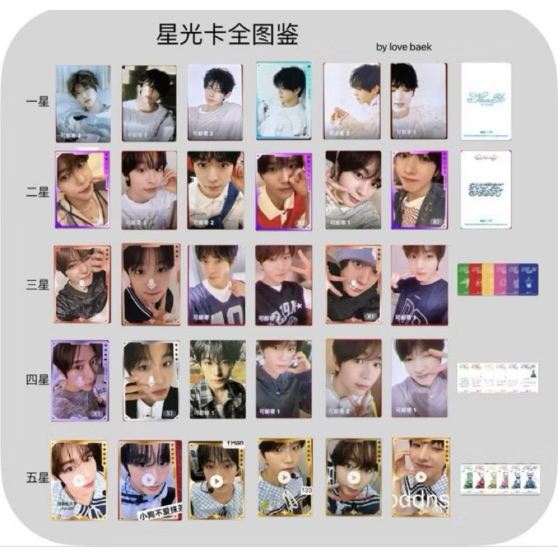 NCT WISH QQ RANDOM PHOTOCARD | Shopee Malaysia
