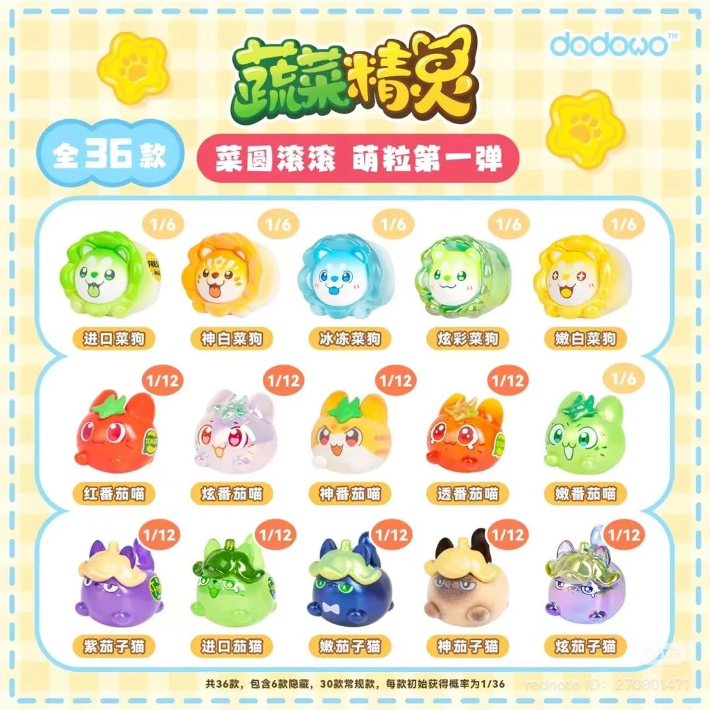 Mini Bean Model: Dodowo Vegetable Elf Series Cabbage Dog (Get 3 Pieces ...