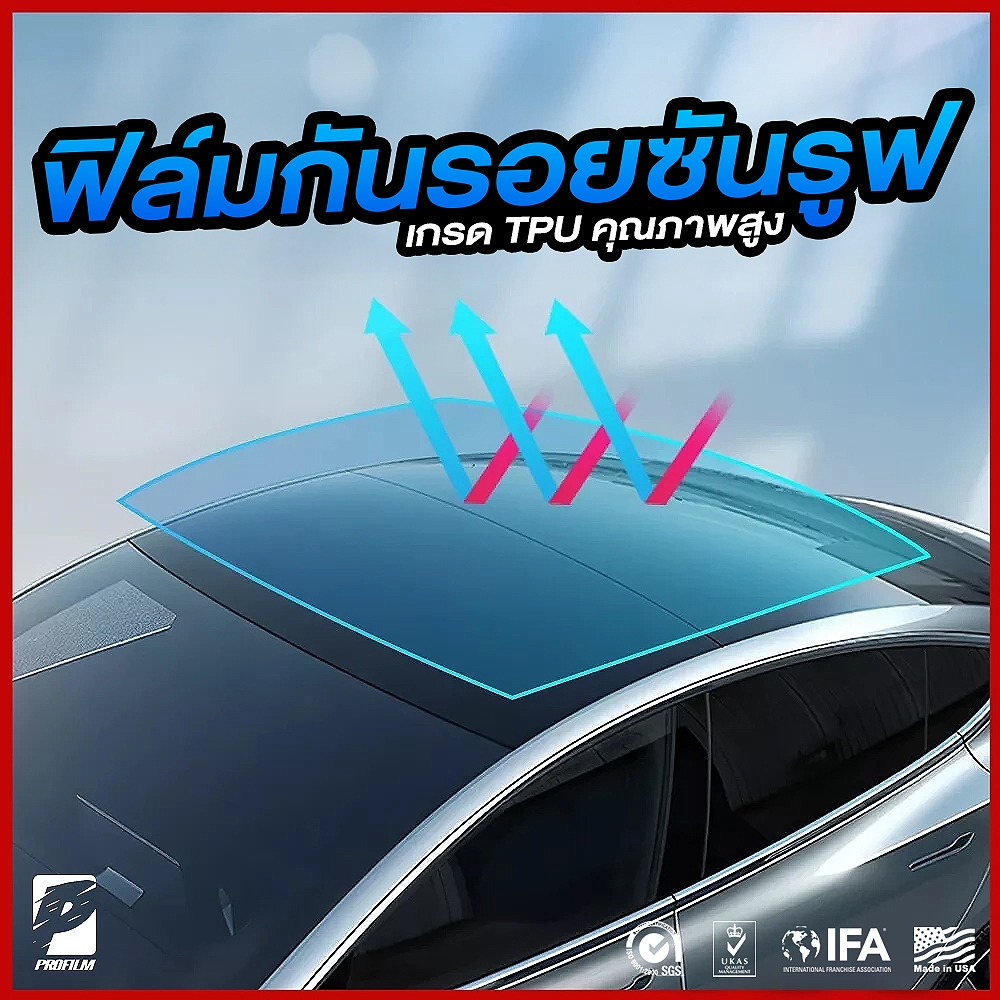 Sunroof TPU Glass Screen Protector Heat-Reducing Scratch-Resistant Heat ...
