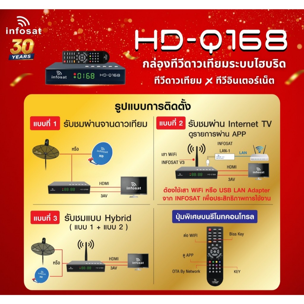 internet box - TV Accessories Prices and Promotions - Home