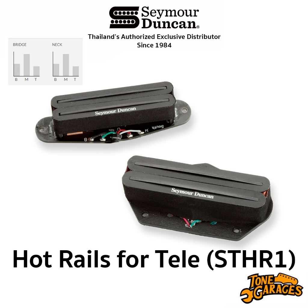 Seymour Duncan Pickups Hot Rails Tele Neck & Bridge (STRH1N STR1B ...