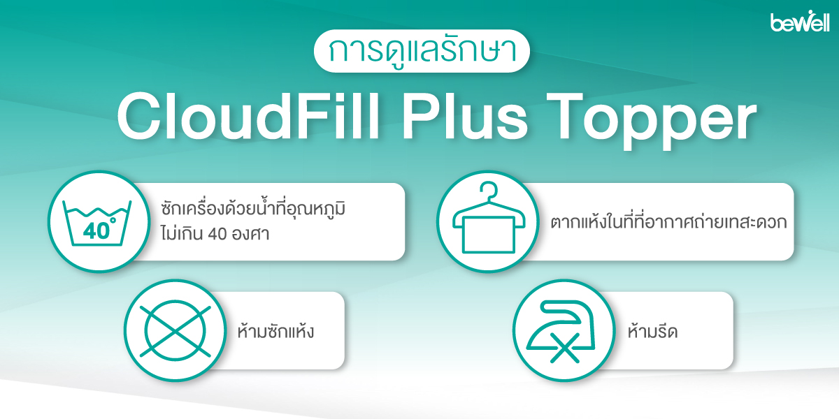 Bewell Topper CloudFill Model 3 Levels Of Thickness Healthy Fiber Soft ...