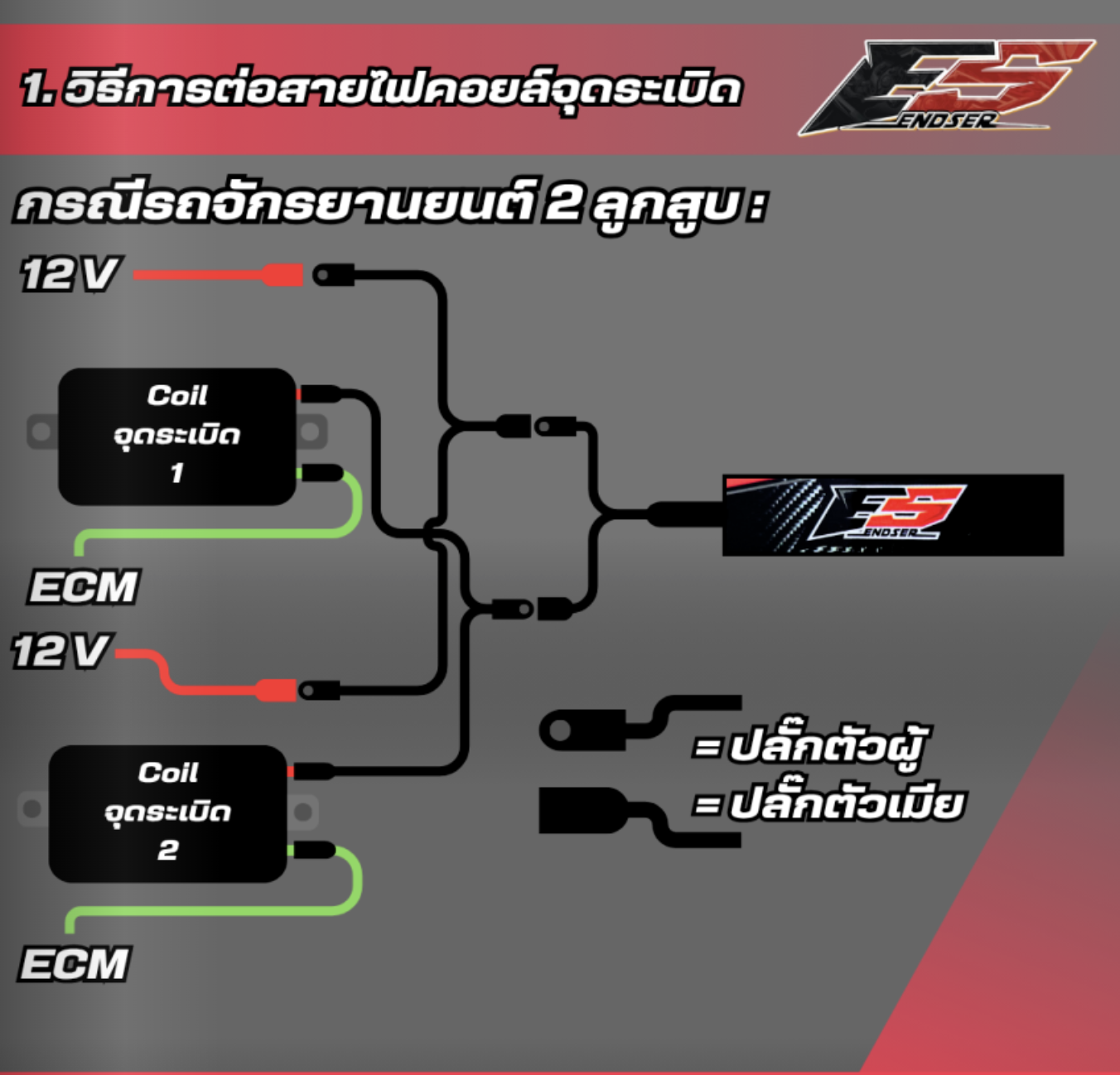 Quickshifter CBR650F CB650F CBR500R CB500x Waterproof 1 Year Factory ...