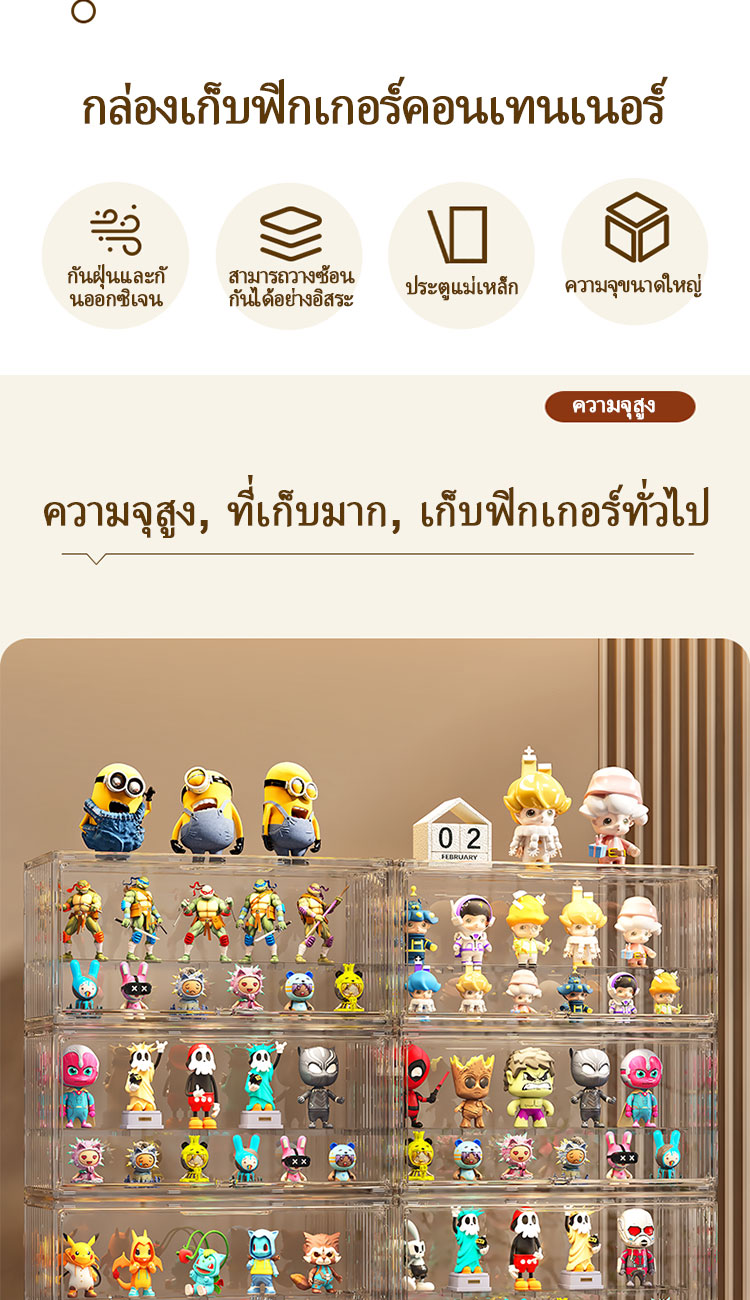 Model Box Showcase art toy Storage Display labubu | Shopee Malaysia
