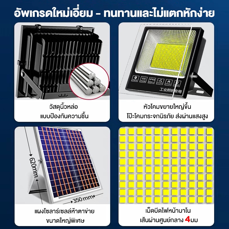 Solar Cell Lights Free Electricity Charges Daytime Bright On The ...