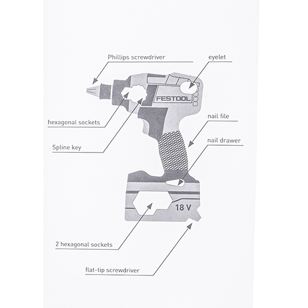 FESTOOL Keychain Multi-Purpose Tool KTL-FZ-FT1 | Shopee Malaysia