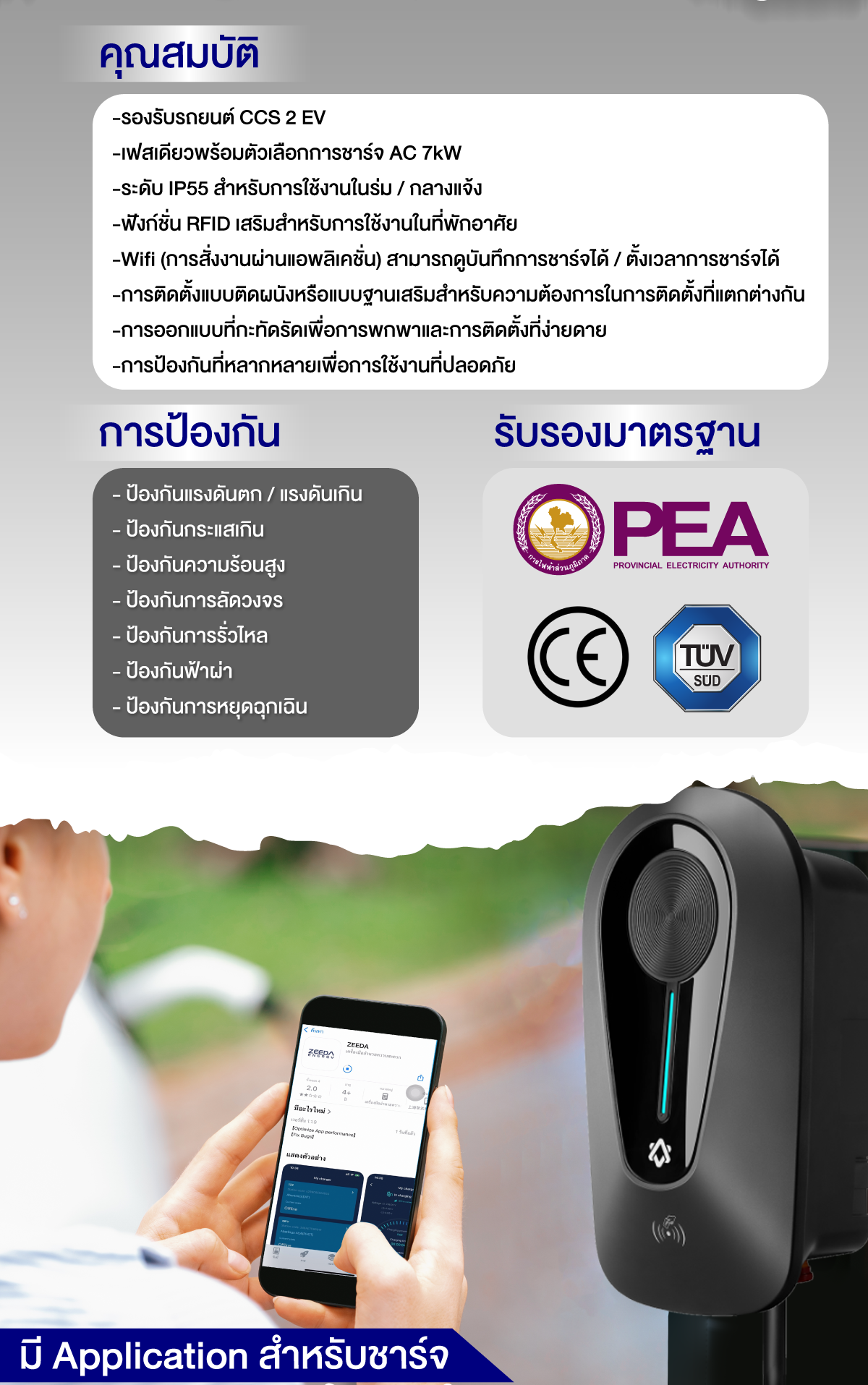 EV Charger ZHIDA E Series Wallbox 22KW 32A Electric Car (BYD/GMW/NETA ...