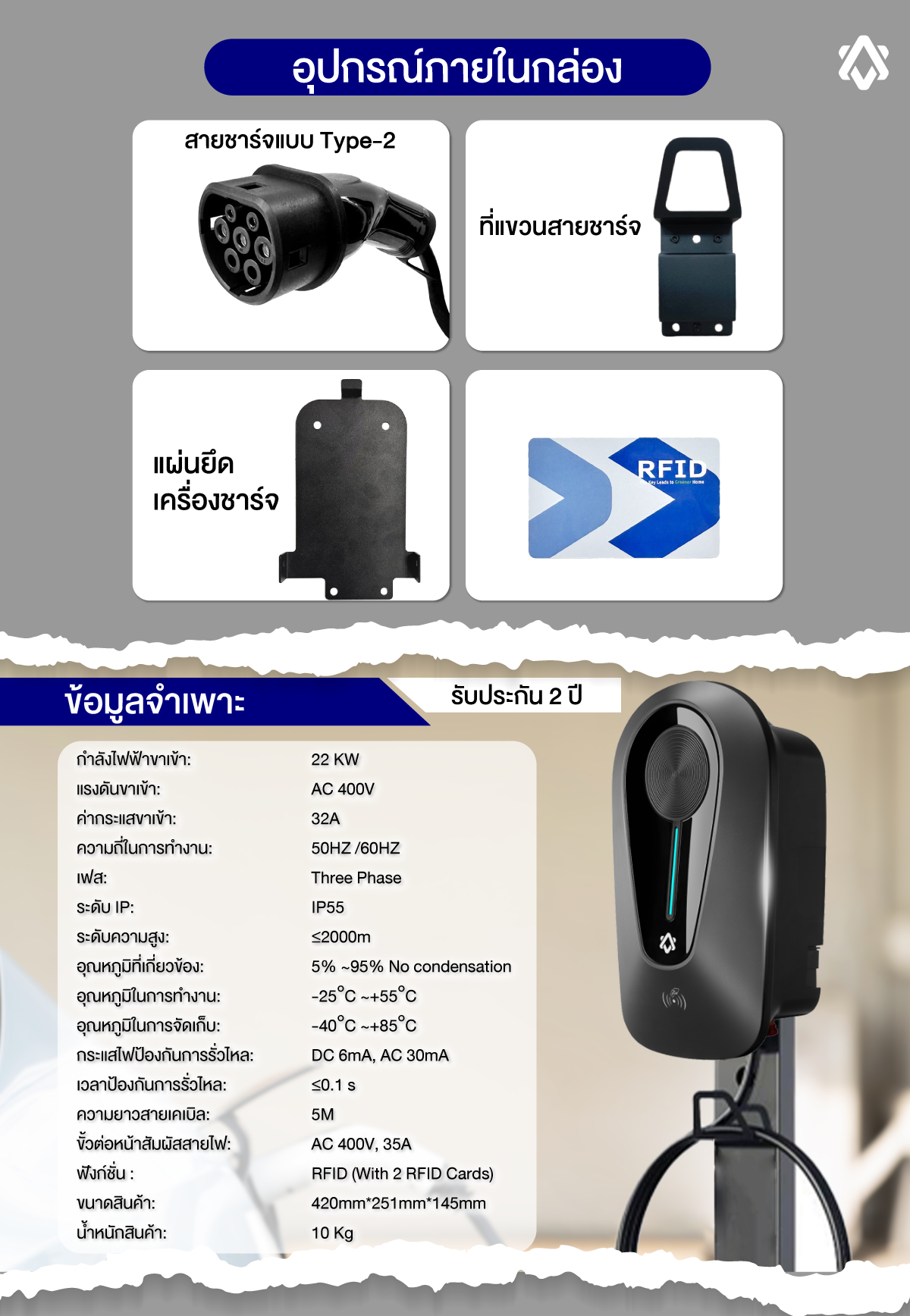 EV Charger ZHIDA E Series Wallbox 22KW 32A Electric Car (BYD/GMW/NETA ...