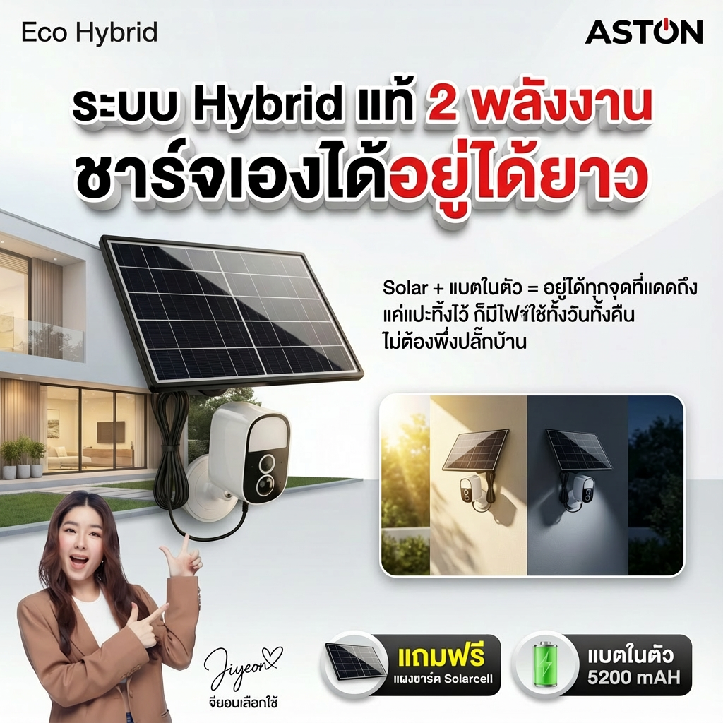 Aston Eco Hybrid Wireless Cctv Camera Solar Cell Built-In Battery ...