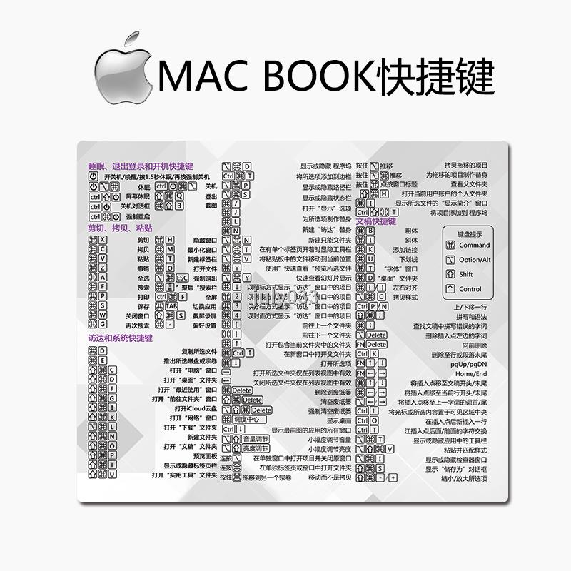 Apple Shortcut Keyboard Mouse Pad Oversized mac Shortcut Key Small