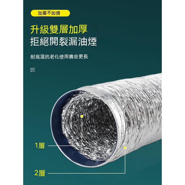 Yuba Exhaust Pipe Aluminum Foil Ventilation Range Hood Pipe Bathroom