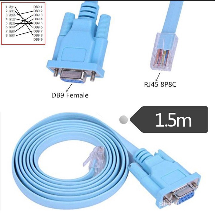 RJ45 To RS232 Blue Flat Network Cable Serial DB9F/8P8C 1.5m Adapter ...