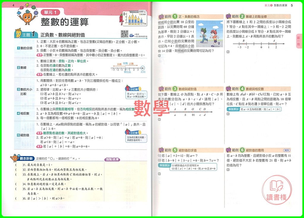 NEW BOOK 〔 115 Exam 〕 Kangxuan Junior High School {Spicy} Review ...