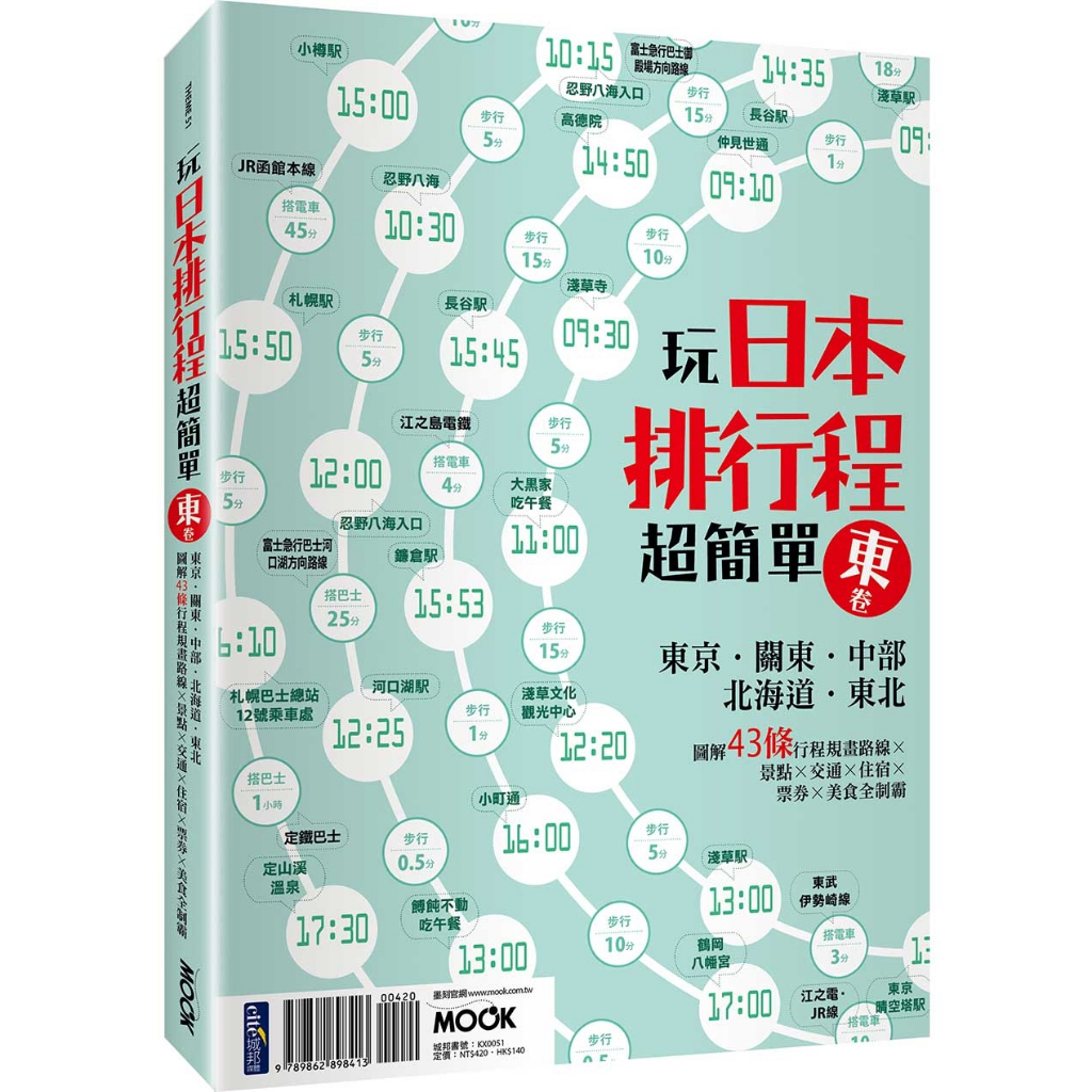 Play Japanese Ranking Itinerary Super Simple East Volume: Tokyo.kanto ...