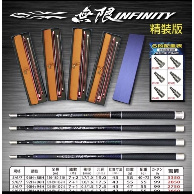 Jiayuan Fishing Tackle Unlimited Shrimp Rod Glass 167/200/233cm Double