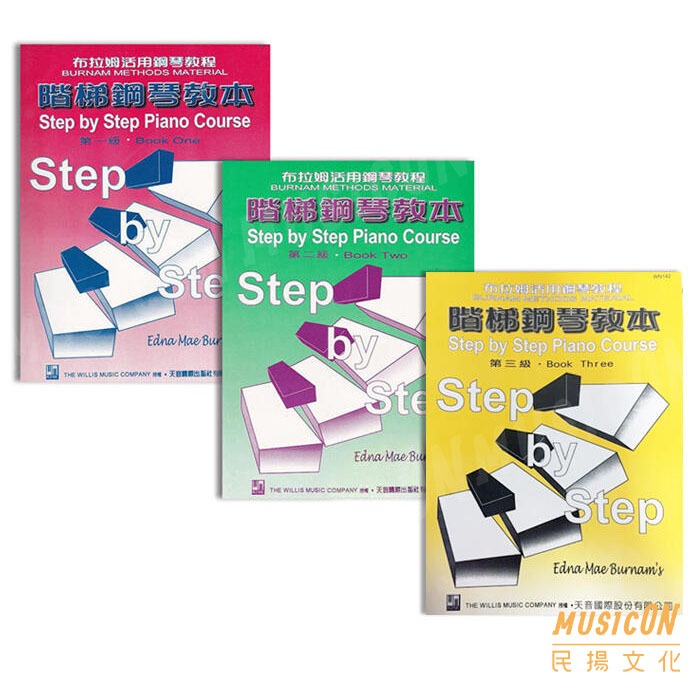 Vilis Ladder Piano Textbook 1, 2, 3 Bram Utilize Tutorial Shopee Malaysia