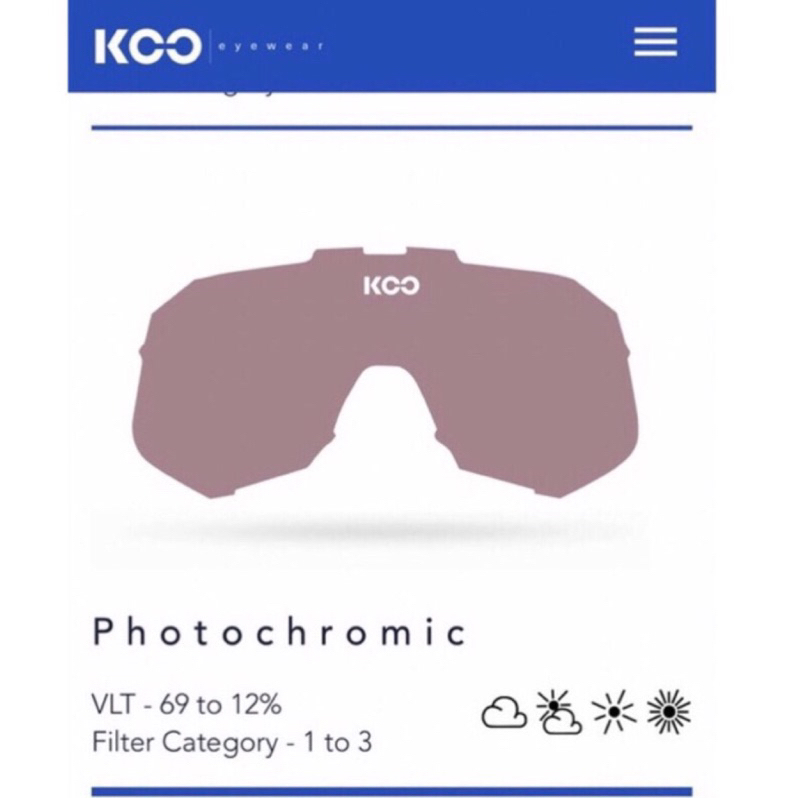 Fat Tiger Bike KOO DEMOS Sunglasses Replacement Lens (Photochromic