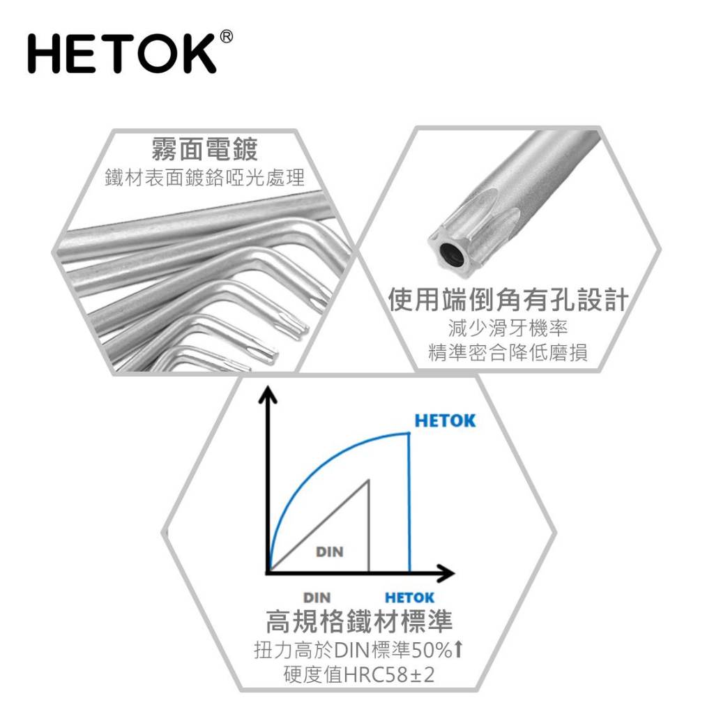 [HETOK Blackhead Shell] Single Short Star Hole Wrench Huge ...
