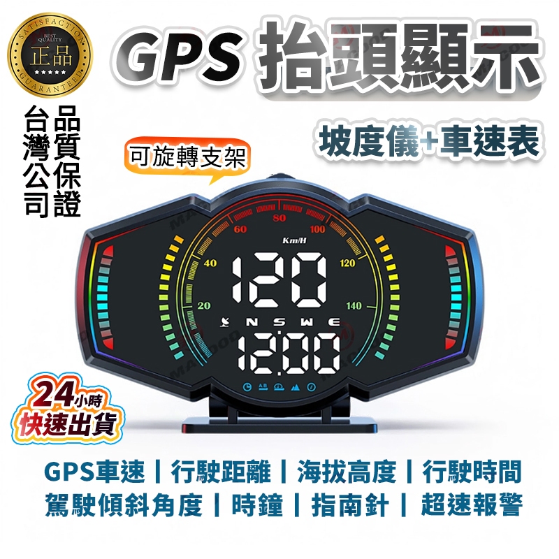 2025 Modified HUD Head Display GPS Slope Meter Large Font Car ...