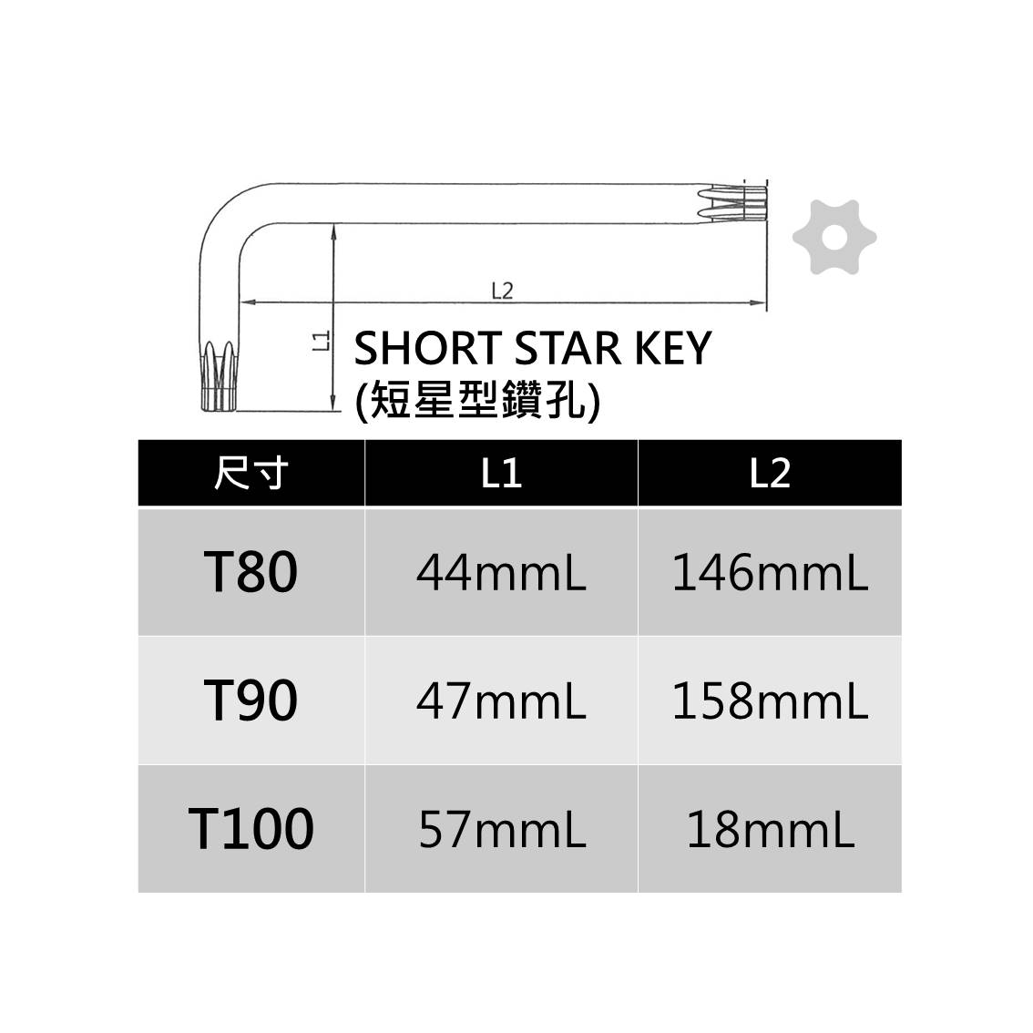 [HETOK Blackhead Shell] Single Short Star Hole Wrench Huge ...