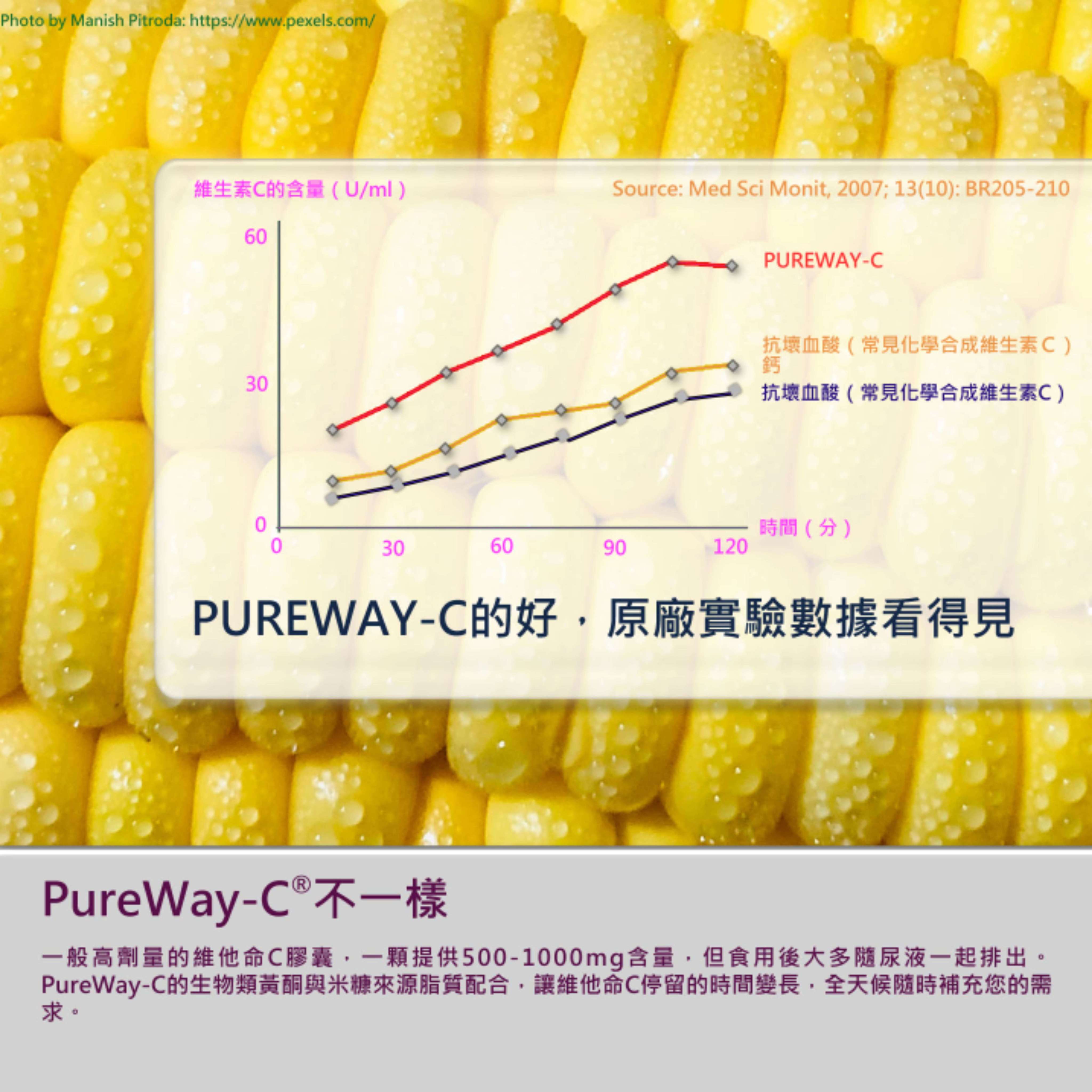 Pureway C Slow-Release Vitamin C 511mg Per Capsule Vitamin C (24h/93% ...