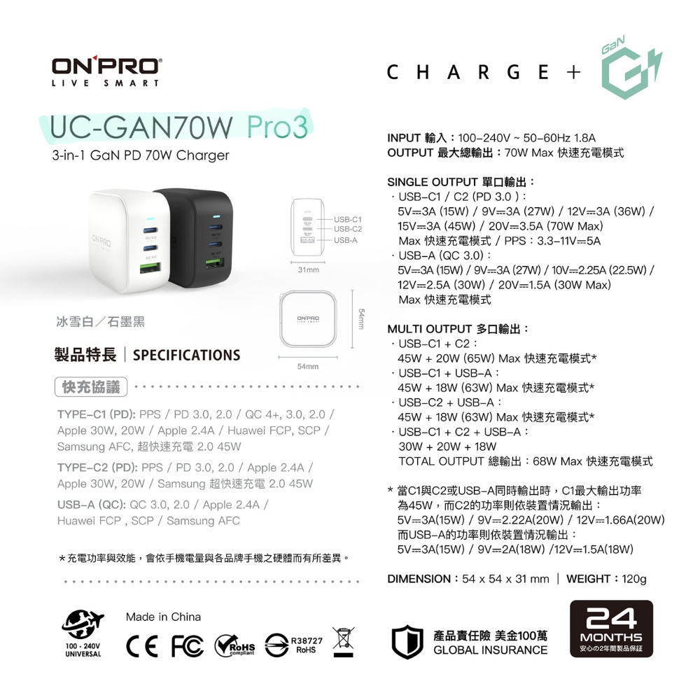 ONPRO Gallium Nitride GaN Ultra-Fast Charger Fast Travel USB-C 165W ...
