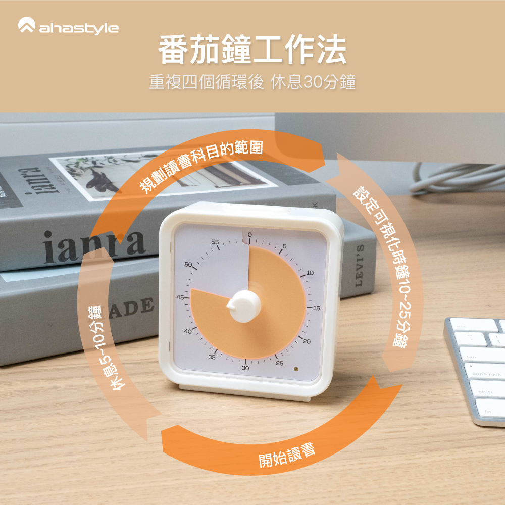 visual timer Countdown Focus Clock Tomato Yellow/Blue/Green | Shopee ...