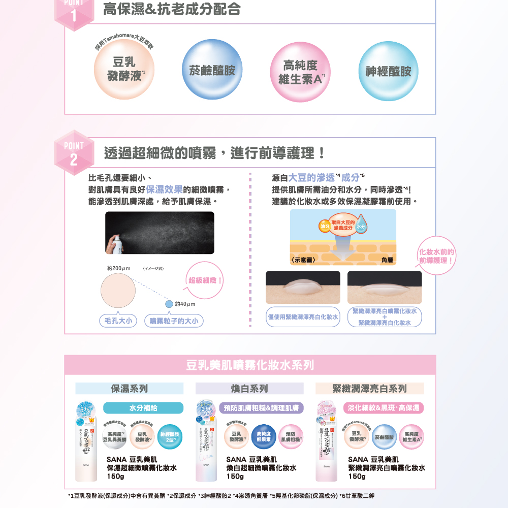 SANA Soy Milk Medicated Acne Mark Whitening Essence Cream