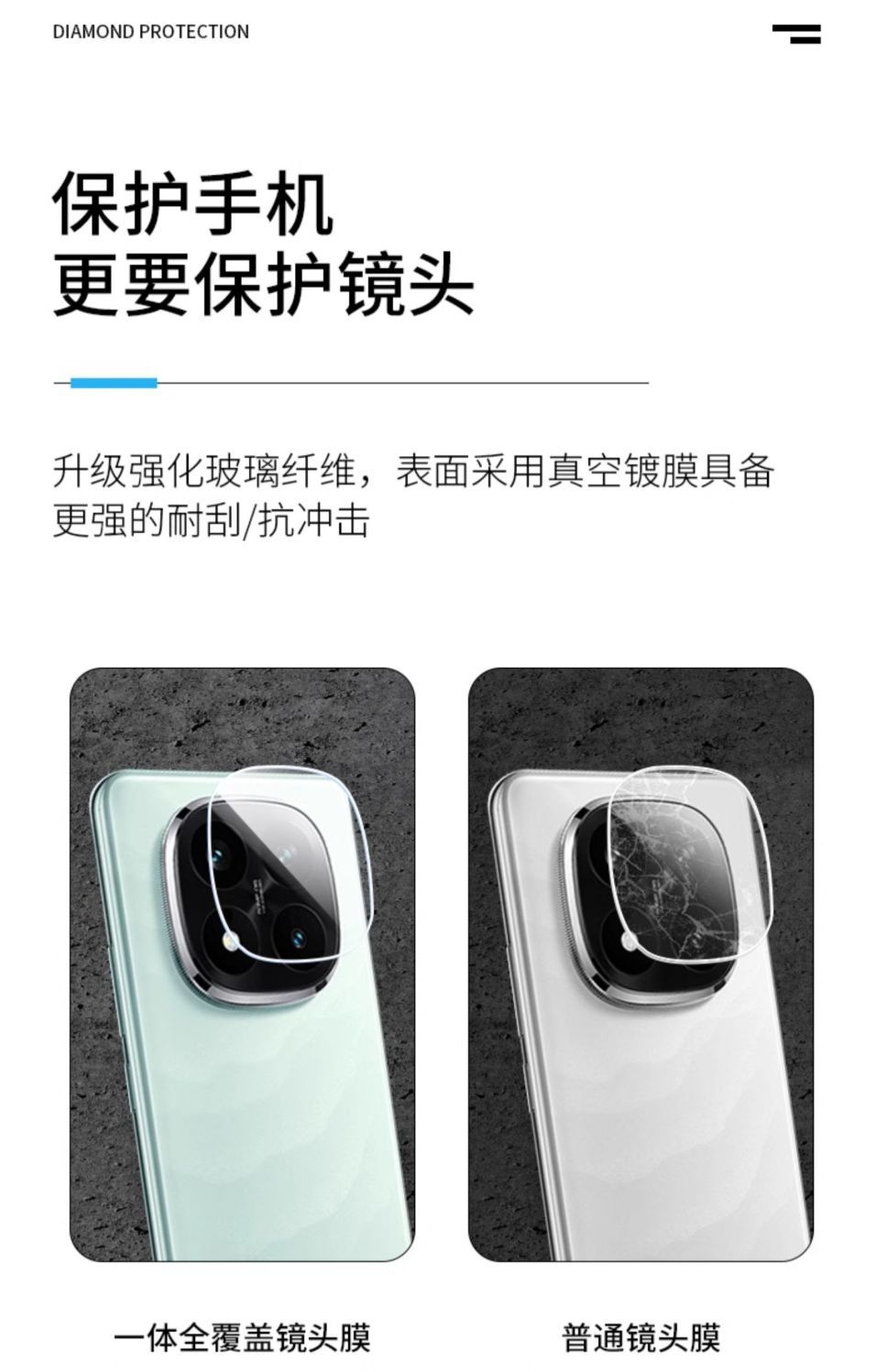 Second Sticker Lens AR Extra Transparent Zeiss Glass Suitable For Redmi ...