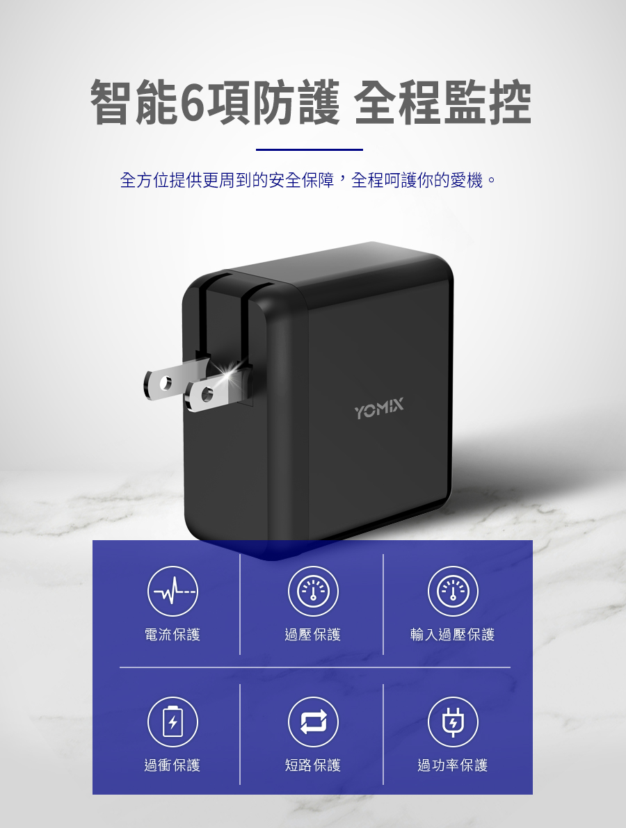 [YOMIX YOMIX] USB/Type C 30W Fast Charger (Support QC3.0/PD) | Shopee ...