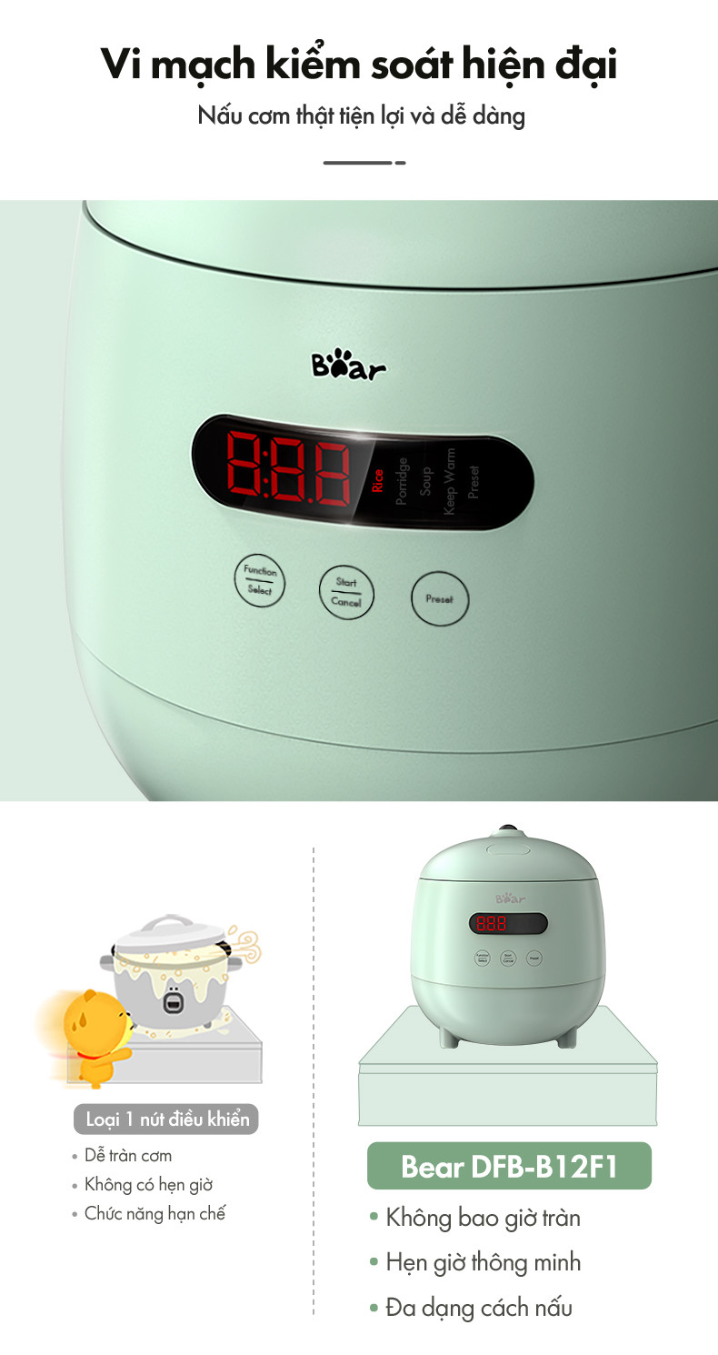 Genuine MINI Bear DFB-B12F1 rice cooker 1.2L (cooks 0.3L) for 1 person ...