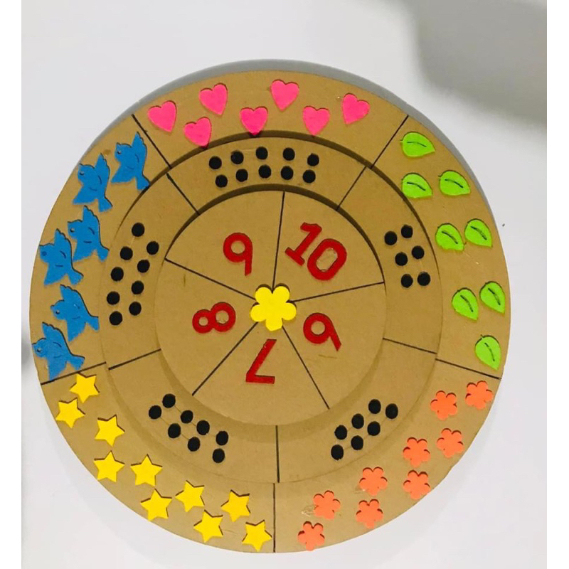 Quantity math turntable (experience math learning board for children ...