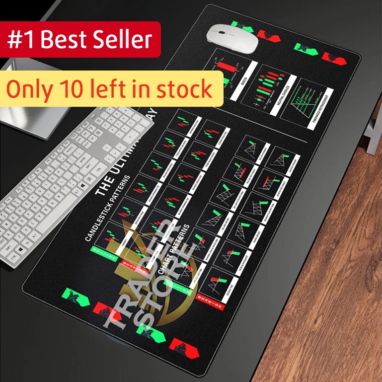 Mouse Lining Candle Models And Price Models For Traders | Shopee Malaysia