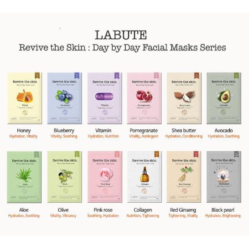 [HSD 06/2025 - 1 piece] Korean Labute Revive The Skin Mask (23ml ...