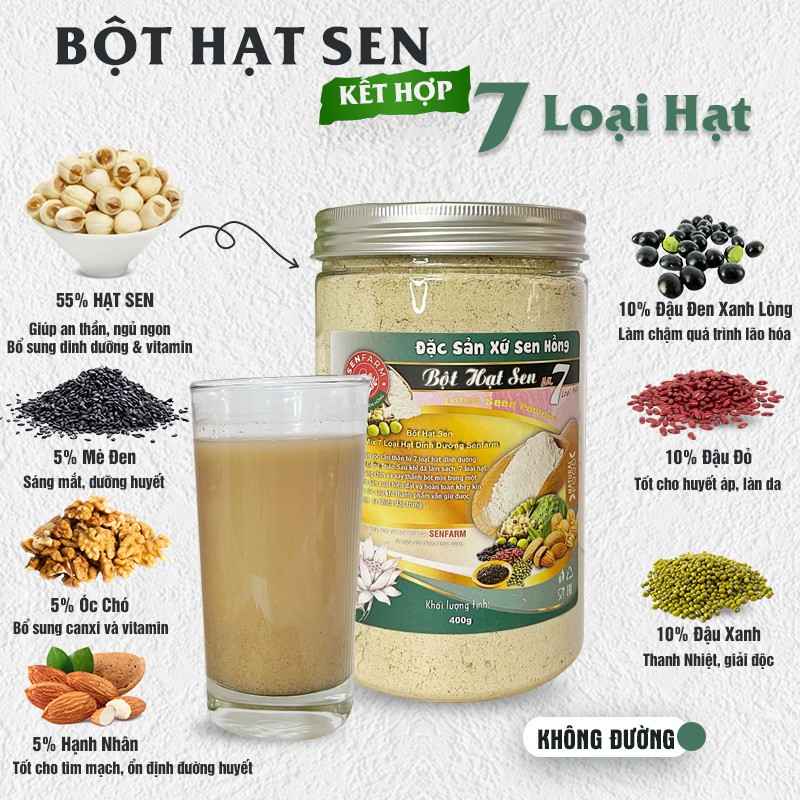 Lotus Seed Powder Mix 7 Senfarm Pure Nutritious Seeds - no sugar ...