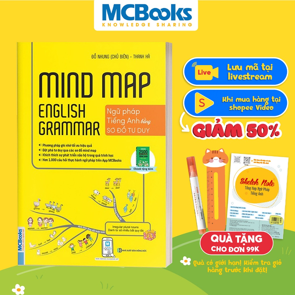 Mindmap English Grammar Book English Grammar Using Mind Maps Comes With ...