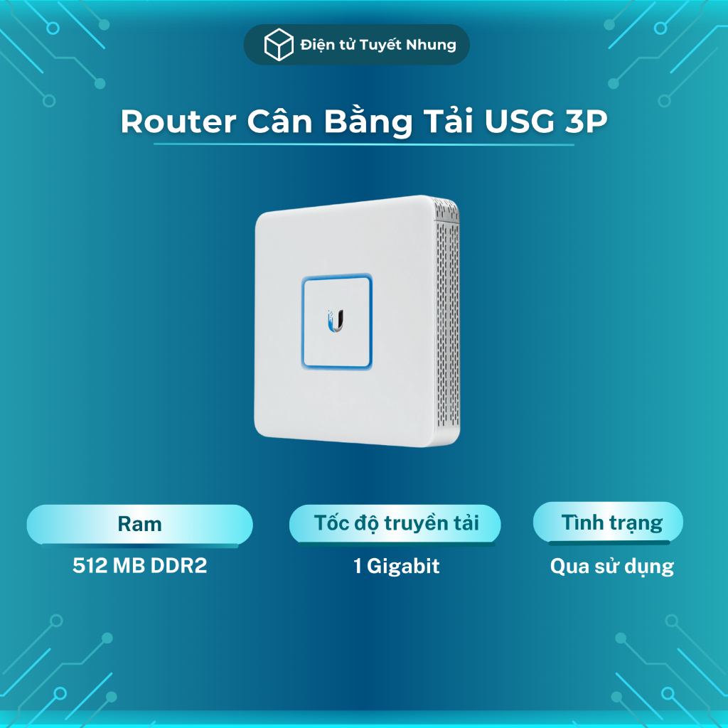 Unifi Security Gateway Load Balancing Router (USG 3P), Unifi Balancing ...
